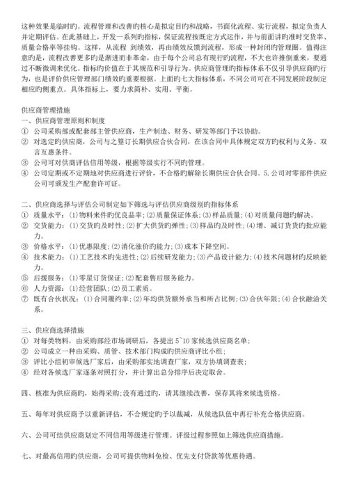 供应链供货能力提升及供应商管理.docx