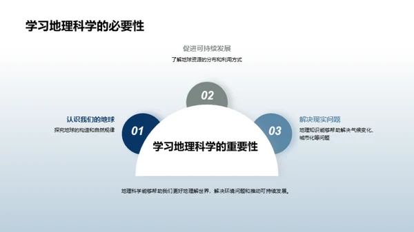 地理科学探索