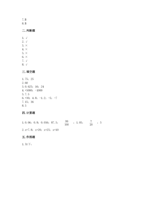 人教版六年级下册数学期末测试卷（精品）word版.docx