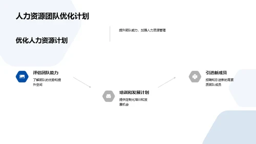 银行业20XX年度回顾