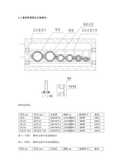 空调水-采暖管道支吊架施工方案.docx