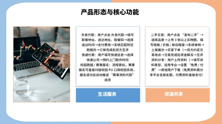 大学生互联网+创新创业计划书（含真实内容）