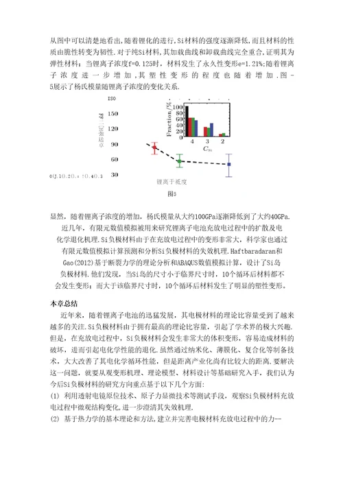 硅负极材料衰退机理简介