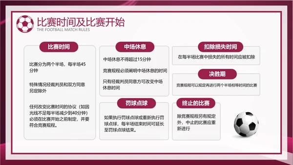 暗红简约风足球比赛规则讲解模板