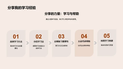 学习效率提升之道