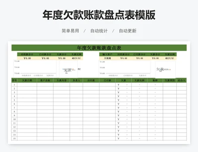 年度欠款账款盘点表模版