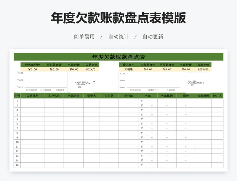 年度欠款账款盘点表模版