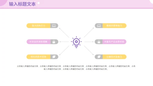 618购物节项目复盘总结通用PPT模板