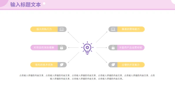 618购物节项目复盘总结通用PPT模板