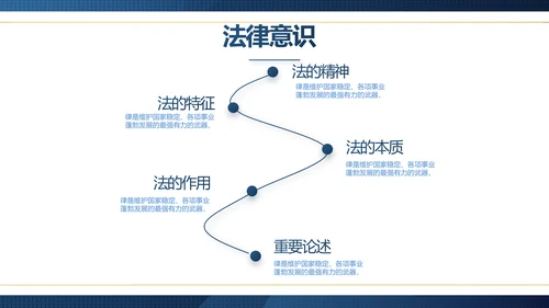 蓝色大气法律律师工作总结汇报PPT