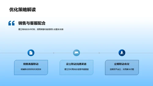 提升房地产销售效能