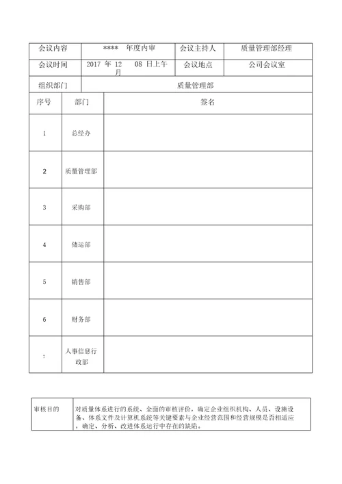 药品批发企业内审报告