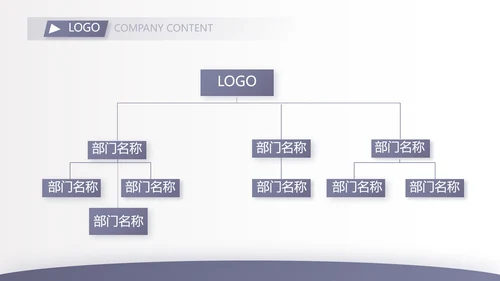 蓝色大气保险公司行业工作总结计划动态PPT模板