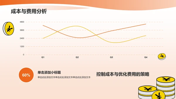 橙色插画风财务分析报告PPT模板