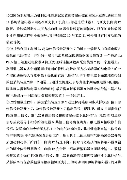 压力机制动性能测试装置制造方法