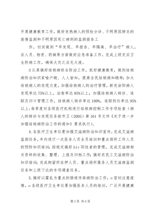 疾病预防控制机构及疫苗预防接种单位专项监督检查工作计划 (5).docx