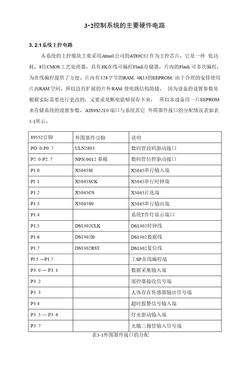 论文完籍设计