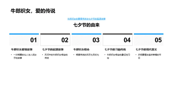 七夕浪漫牧场之旅