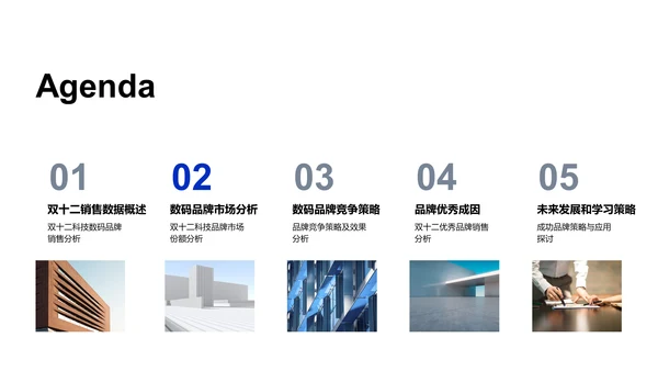 双十二科技销售研究PPT模板