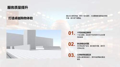 体育电商新篇章
