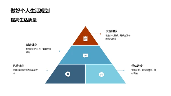 高二生活全攻略