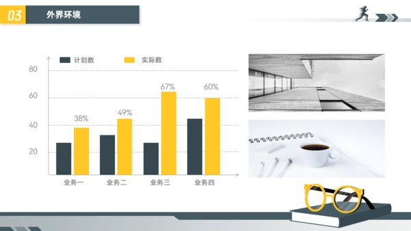 大学生教育教学职业生涯规划通用PPT模板