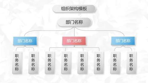 微立体商务几何公司企业组织架构图PPT模板