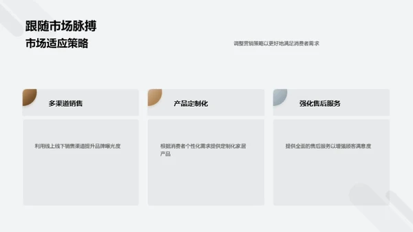 解码家居行业动态