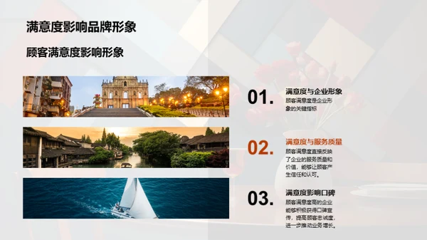 超越服务升级, 满意度立巅峰