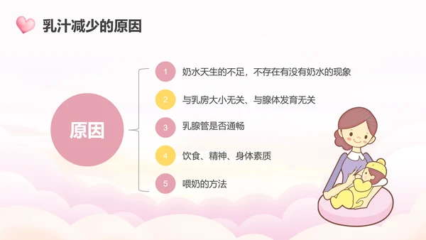 高级催乳师培训母婴类PPT模板