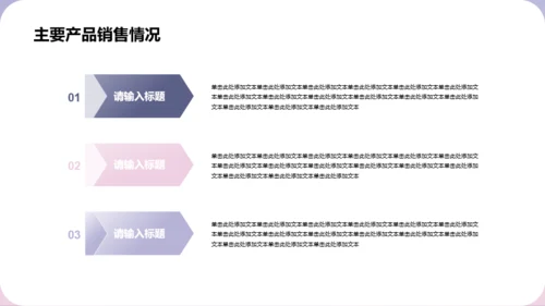 紫色渐变风月度销售总结报告PPT模板