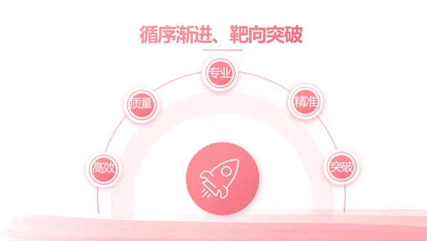 粉色创意公司1周年庆ppt模板活动策划方案