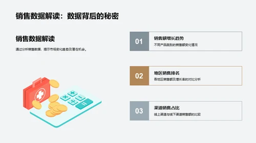 解码家居行业动态