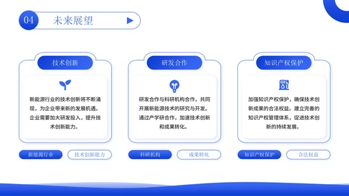 蓝绿色立体风能源企业员工年中总结PPT模板