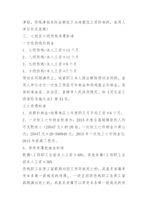 北京市工伤赔偿标准.docx