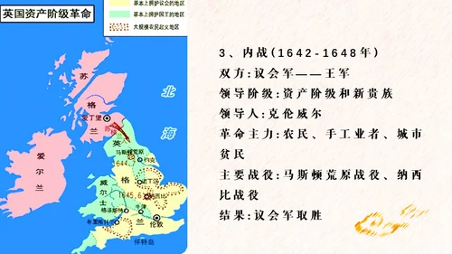 英国君主立宪制通用PPT课件
