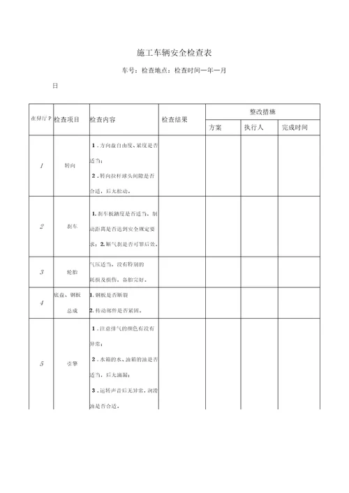 施工车辆安全检查表