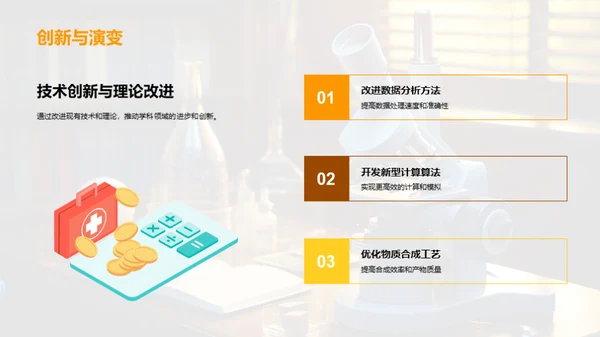 学科领域革新探索