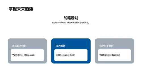 领导未来：策略性沟通