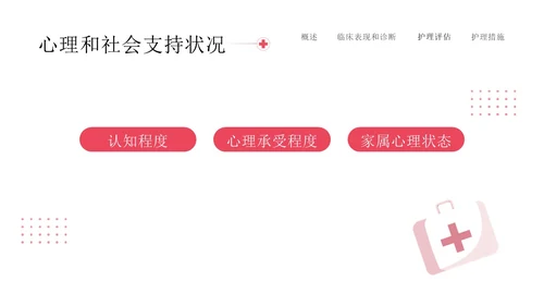 红色简约插画商务烧伤病人护理医务工作者培训PPT模板
