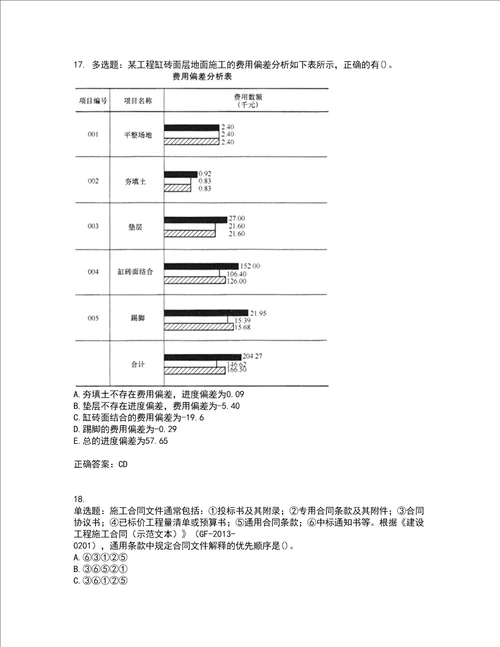 一级建造师项目管理考前难点 易错点剖析押密卷答案参考20