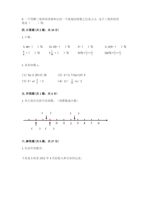 冀教版六年级下册数学 期末检测卷精品（考点梳理）.docx