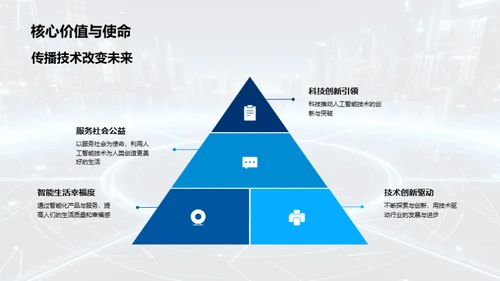 AI技术新篇章