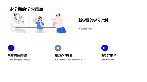 开学学习目标指南PPT模板