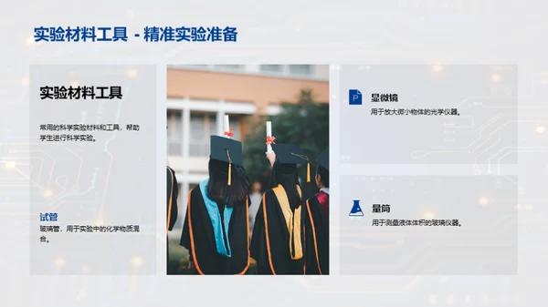 科学实验教学法