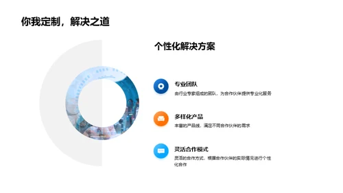 金融科技驱动财富