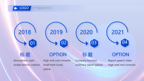 成功经验分享工作经验分享演讲分享会动态PPT