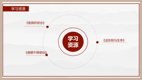 统编版初中语文九年级下册第三单元：继往圣绝学，承圣德之光 课件（共45张PPT）
