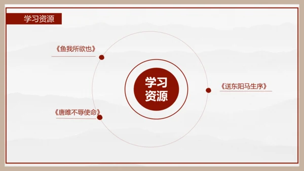 统编版初中语文九年级下册第三单元：继往圣绝学，承圣德之光 课件（共45张PPT）
