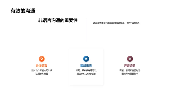 塑造服务精英